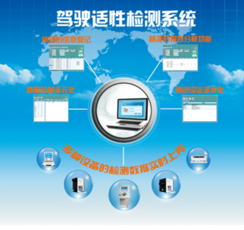 觅浔驾驶适性检测系统 V1.0