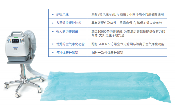 东莞恒丰医用升温毯HF-210A