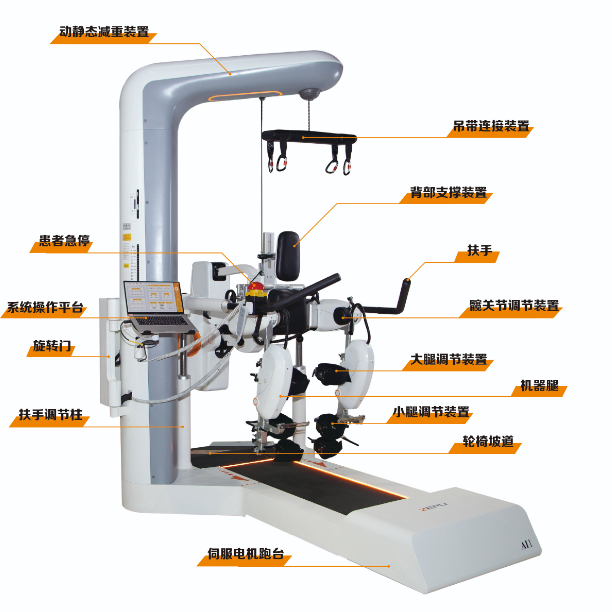 山东泽普步态训练与评估系统ZEPU-AI1