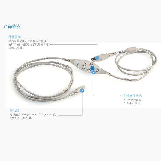 爱尔真雾化器系统Aerogen USB