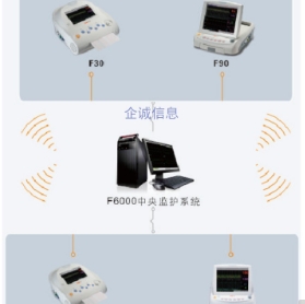 宝莱特中央监护系统F6000