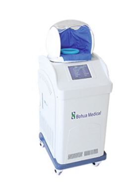 BHC‑II 医用控温仪