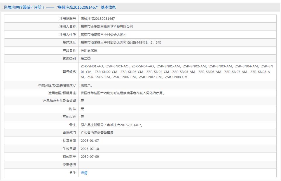 ZSR-SN03医用雾化罩 ZSR-SN03医用雾化罩