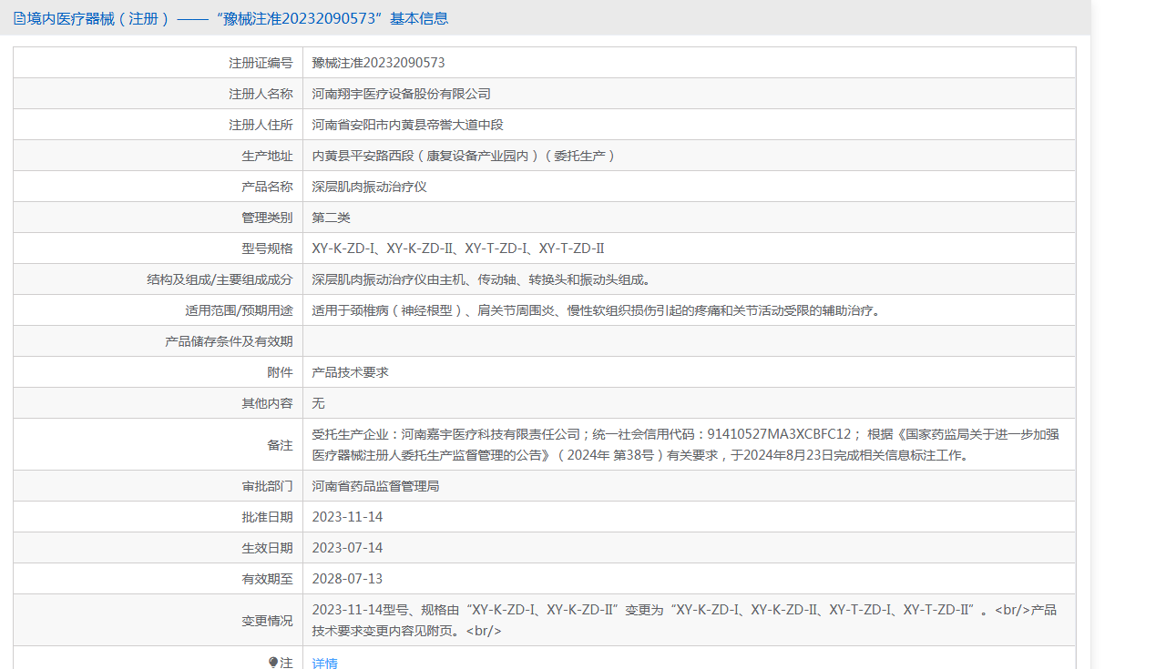 077df6036fa7394bd733bbfec9196da2