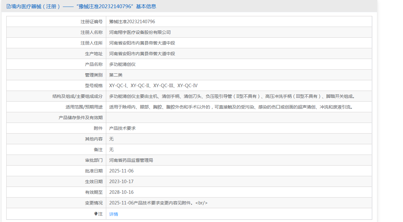 8a0050a36e46359702f71fac864d1e3a