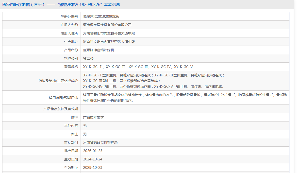 7c1eb1881af4fedc6d4e34cd6444f15f