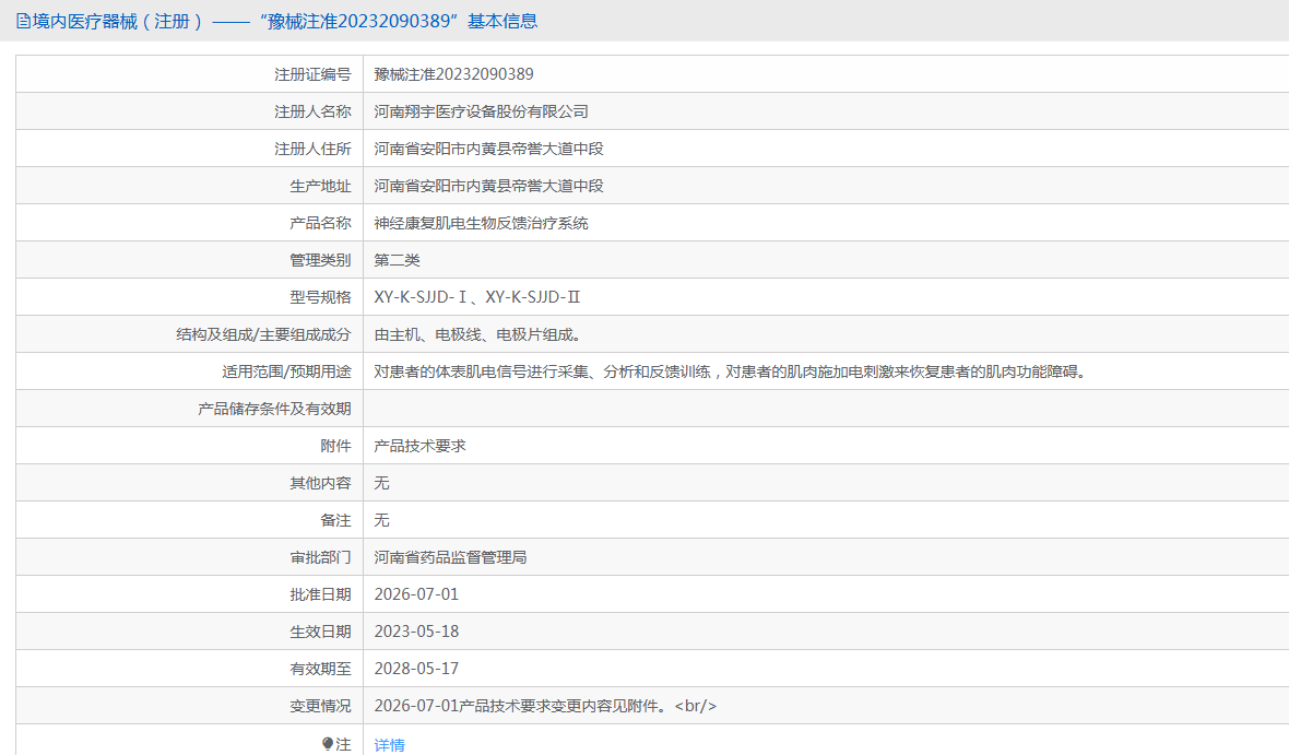 3f14a9c2-3b05-448f-a334-cacc4df2d803