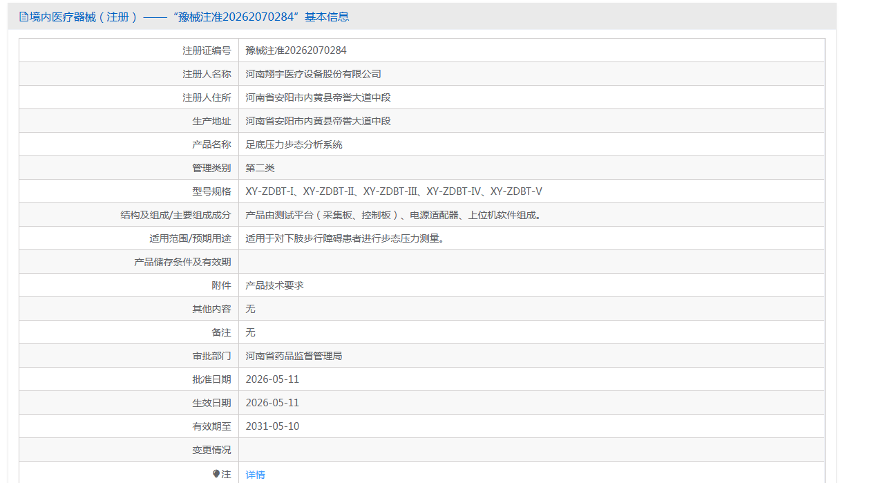 0055a2d48636e1097f60db8ecd37936d