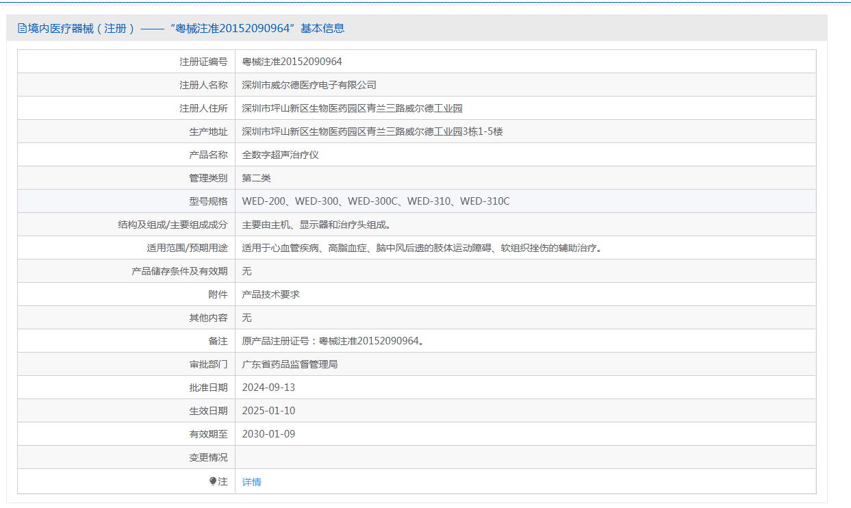 d1c9e6c1dcc40ecf47d2f87bdba45d45