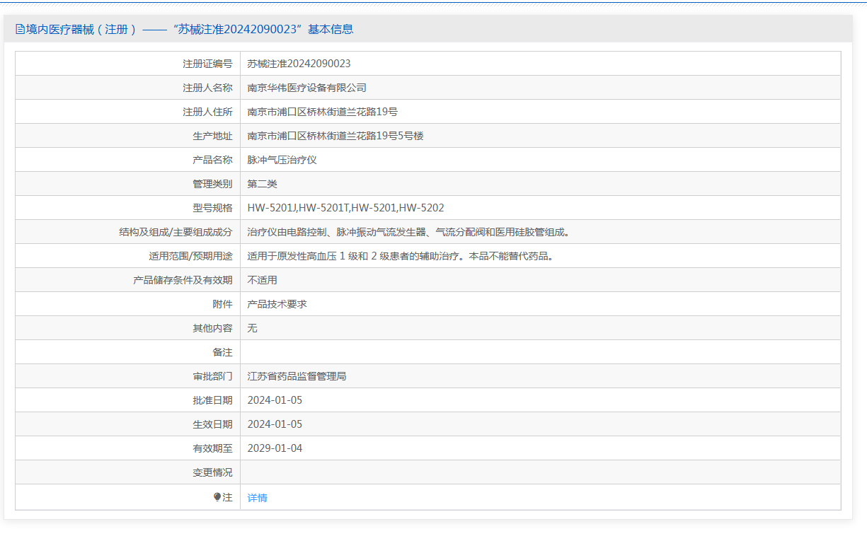 14107ac517d0f97c7f15ca4d81176f35