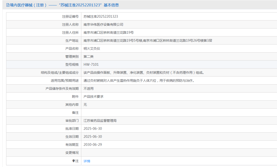 d3c2f94f5a8036138a6be95413e8453c