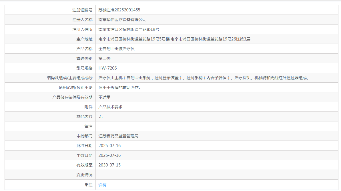 7b385e11fe24e9493b54be1222157109 7b385e11fe24e9493b54be1222157109