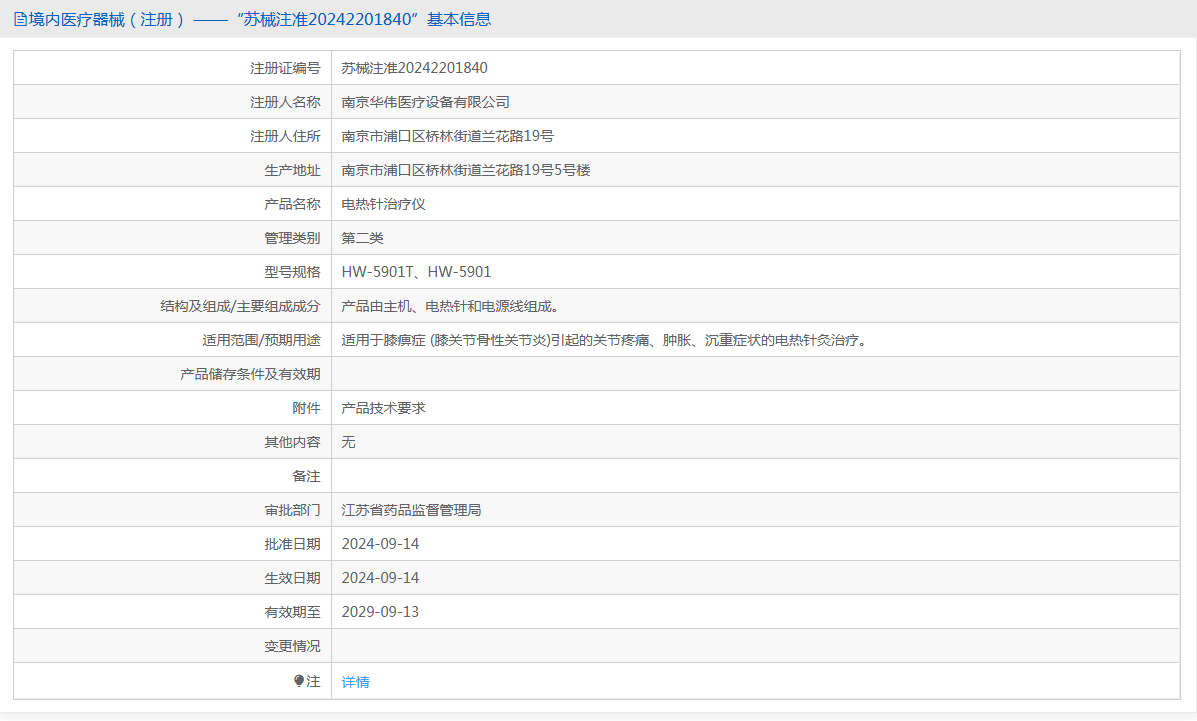 89f401a867416e67d08055bd98e0afca