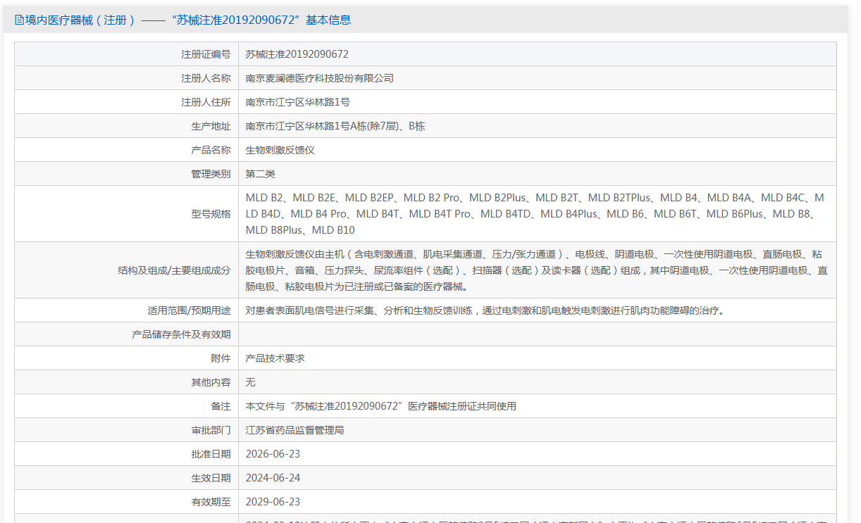 cd2cc327f5434f1f8728f327af6e8f29 cd2cc327f5434f1f8728f327af6e8f29
