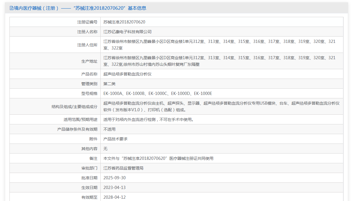 6a0f790da3731ec1a58cf87b92065824