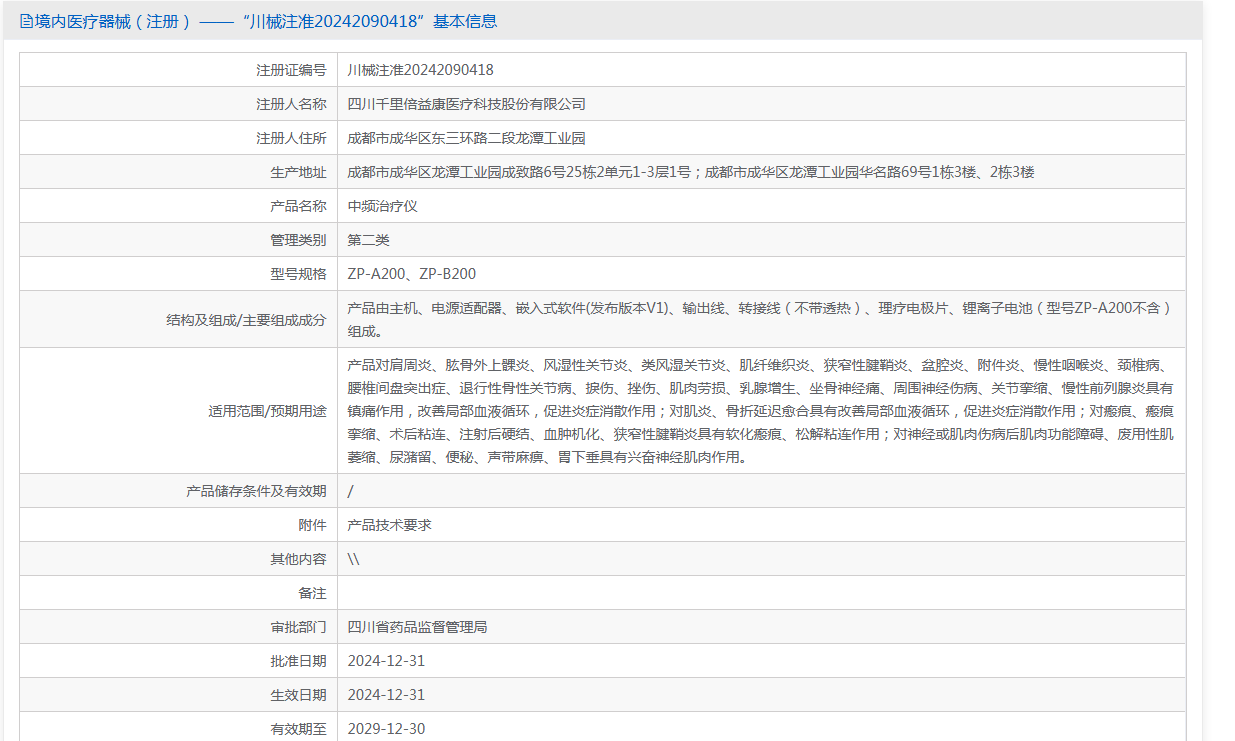 aa0677e0-c29f-4568-9d3d-74c45cda775f