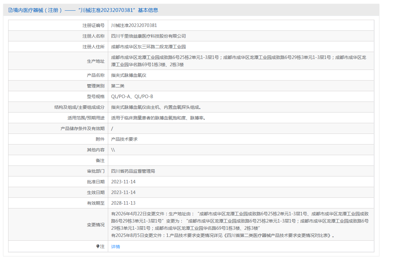 a0083a65829966bf64554ecd3554be81