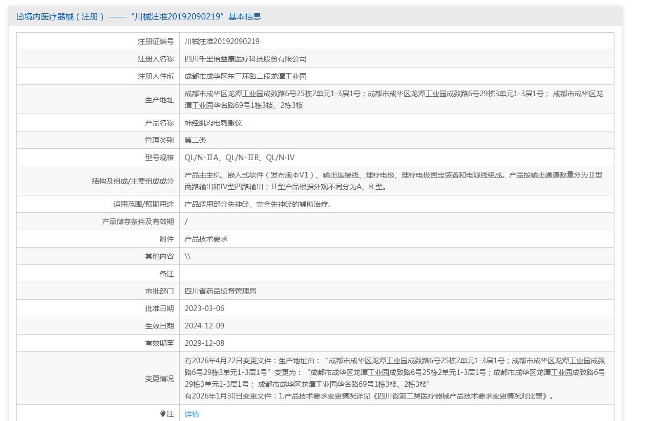 3ed3b4109a996ed8e256e13241002d8d 3ed3b4109a996ed8e256e13241002d8d