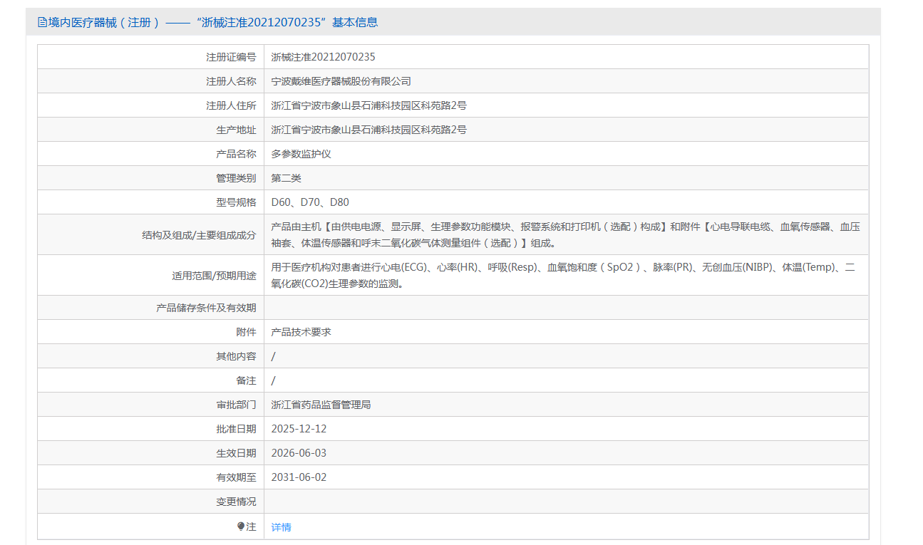 50268d1504c9a3613256e24c9bd56b7f