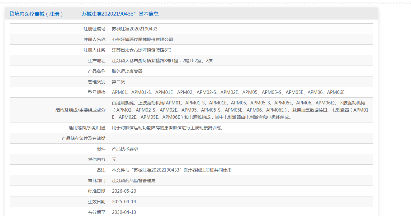 3a30f7dfc7146ad5ba3490fcae2f84ca