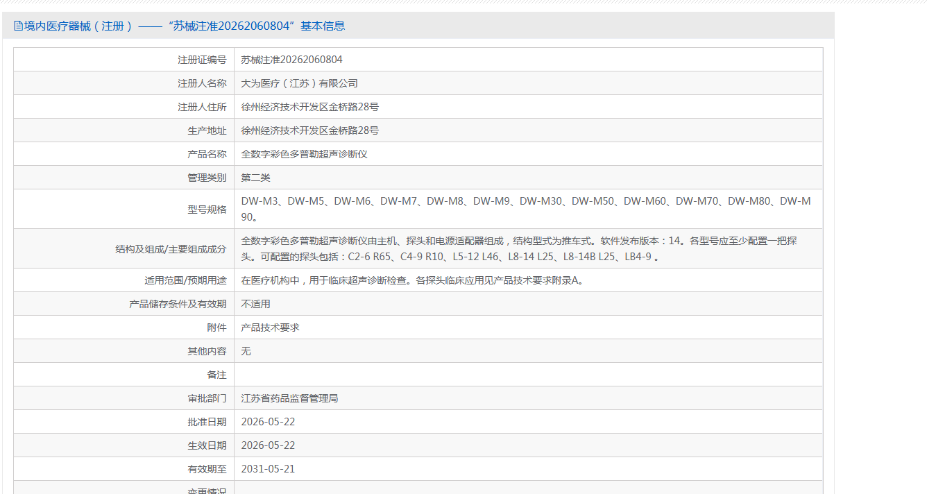 76d01281-36a1-41c4-a2d6-69d88cf7198d