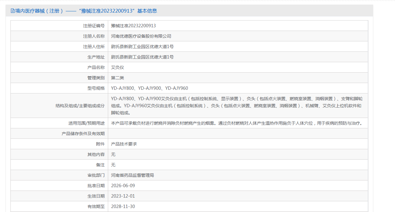 15aea191-576d-4490-a642-8c0783fee4fe