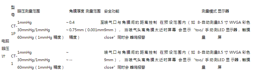 1578551071107803.png CT-1.png